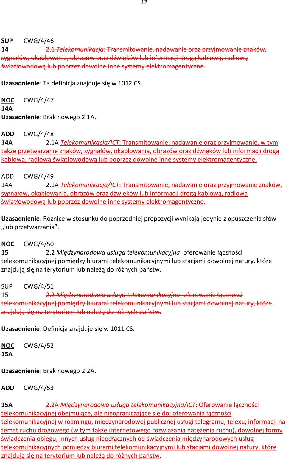 systemy elektromagentyczne. Uzasadnienie: Ta definicja znajduje się w 1012 CS. NOC CWG/4/47 14A Uzasadnienie: Brak nowego 2.1A. ADD CWG/4/48 14A 2.