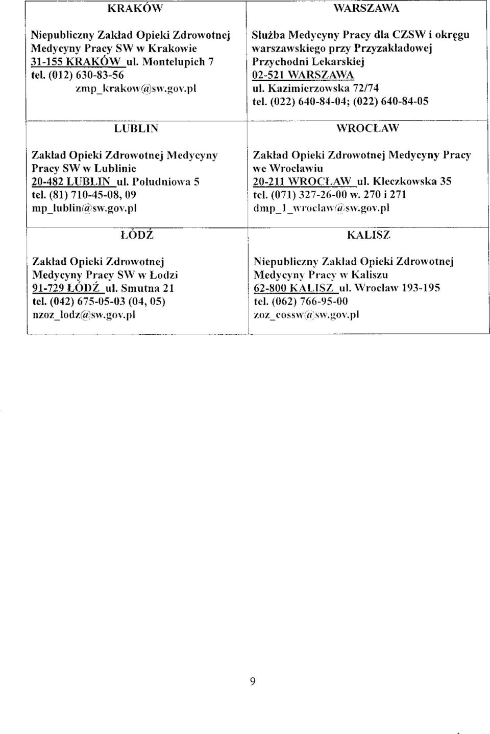 pl X,ODZ Zaldad Opicki Zdrorvotnej Medycyny Pracy SW rr tr-odzi 9l-729 LODZ ul. Smutna 2l tcl. (042) 67s-0s-03 (04, 0s) nzoz_l odzfa) srv. gor'.
