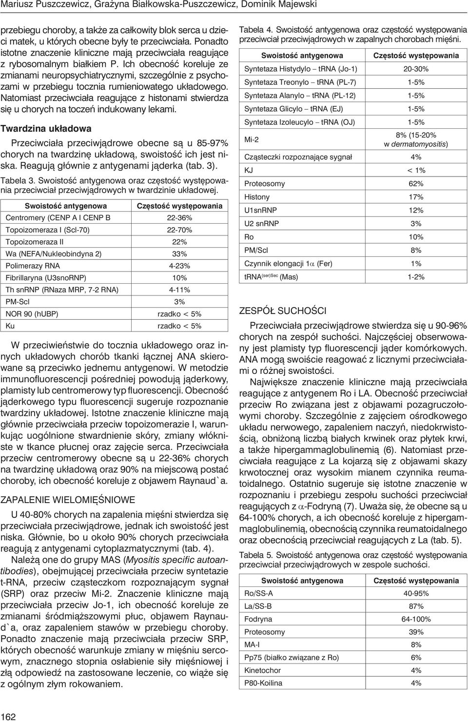 Ich obecność koreluje ze zmianami neuropsychiatrycznymi, szczególnie z psychozami w przebiegu tocznia rumieniowatego układowego.