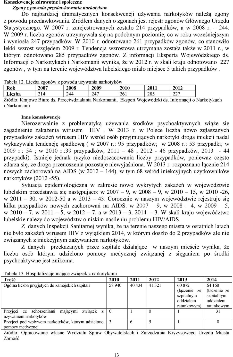 liczba zgonów utrzymywała się na podobnym poziomie, co w roku wcześniejszym i wyniosła 247 przypadków. W 2010 r. odnotowano 261 przypadków zgonów, co stanowiło lekki wzrost względem 2009 r.