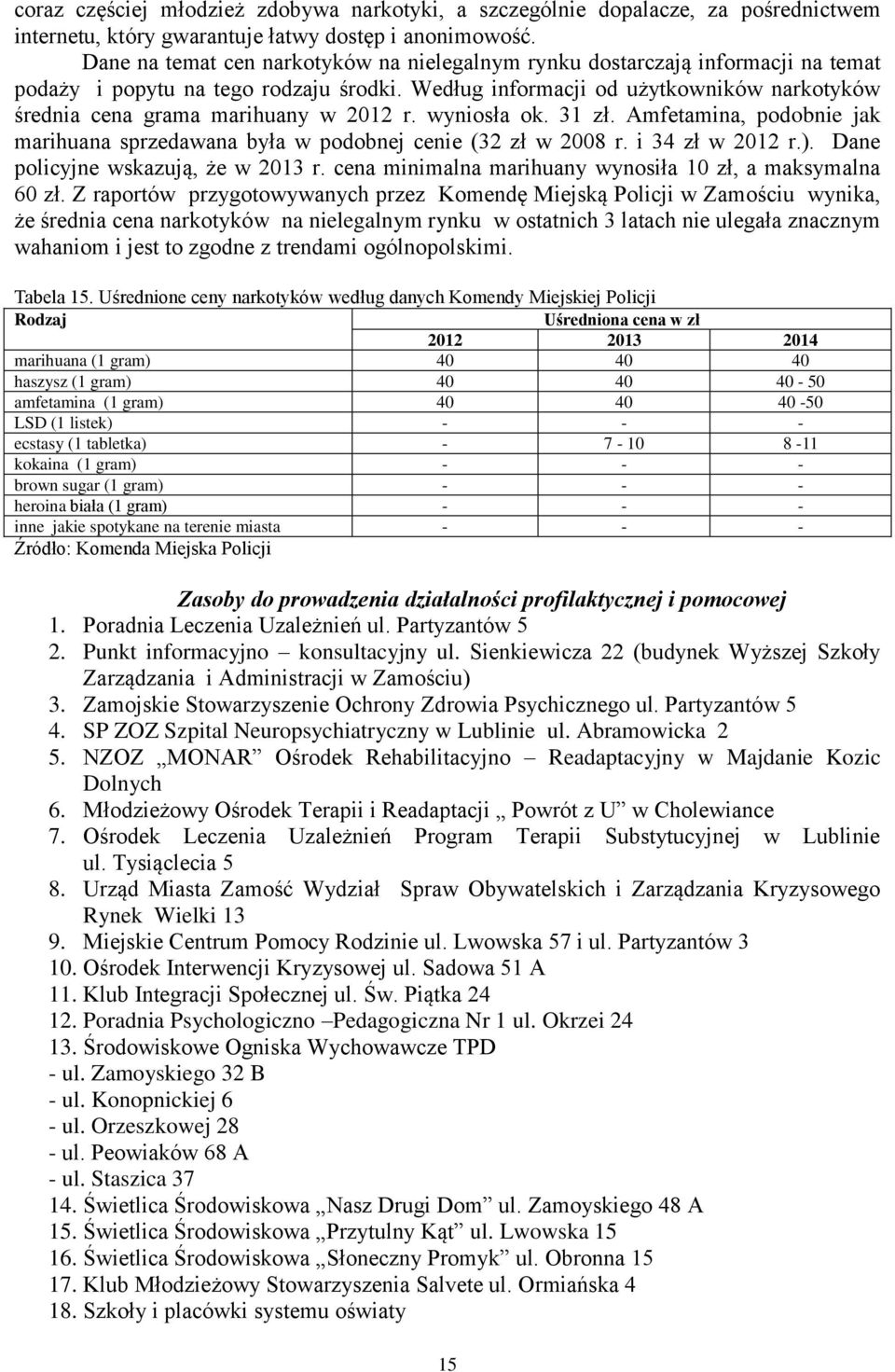 Według informacji od użytkowników narkotyków średnia cena grama marihuany w 2012 r. wyniosła ok. 31 zł. Amfetamina, podobnie jak marihuana sprzedawana była w podobnej cenie (32 zł w 2008 r.