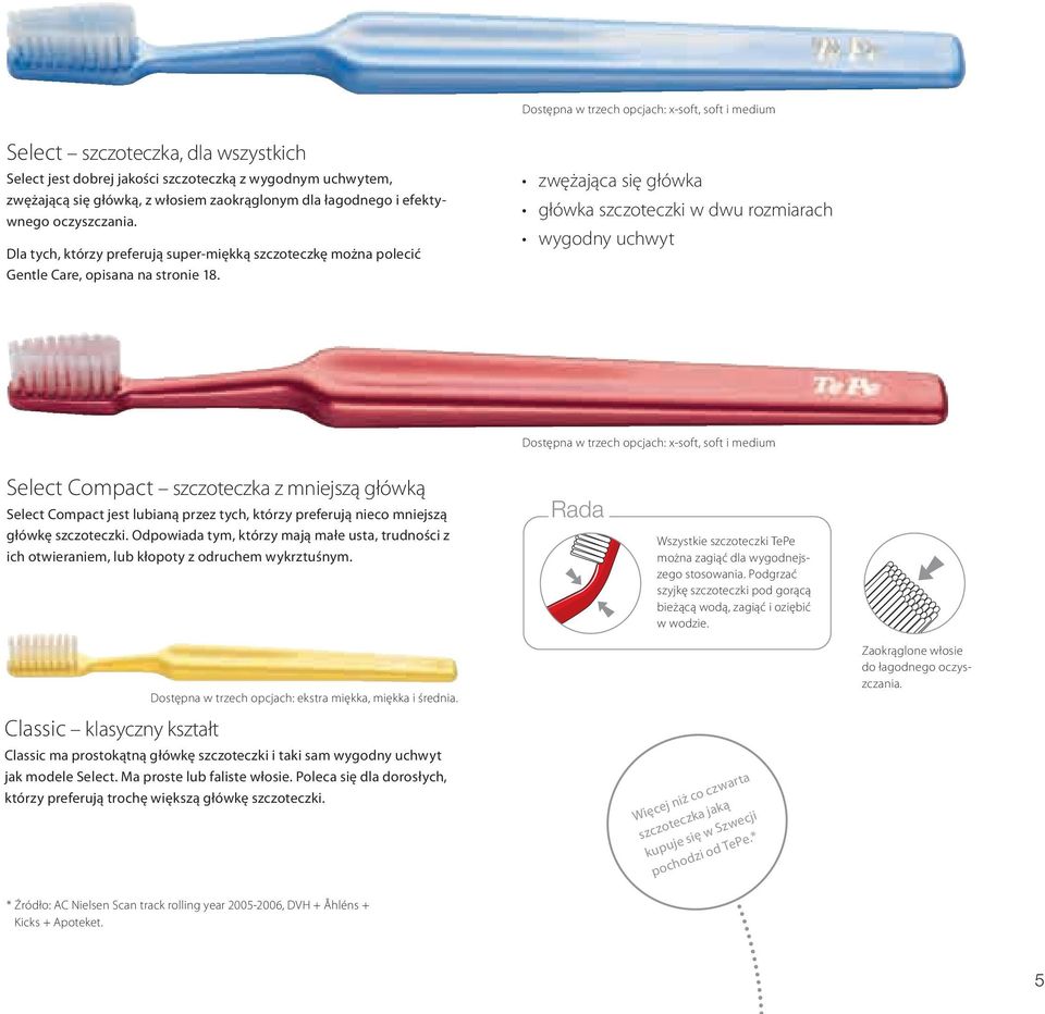 zwężająca się główka główka szczoteczki w dwu rozmiarach wygodny uchwyt Dostępna w trzech opcjach: x-soft, soft i medium Select Compact szczoteczka z mniejszą główką Select Compact jest lubianą przez