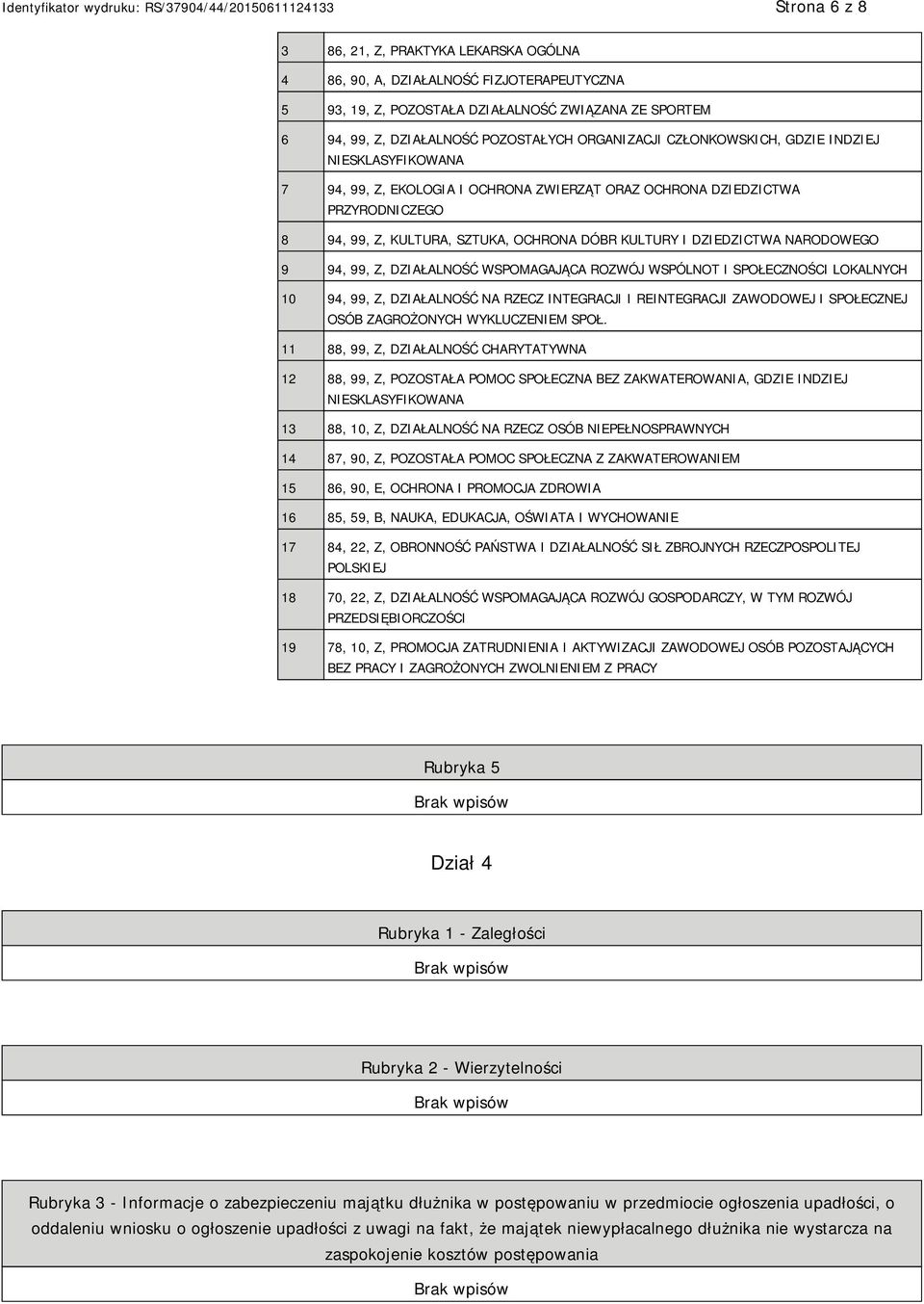 NARODOWEGO 9 94, 99, Z, DZIAŁALNOŚĆ WSPOMAGAJĄCA ROZWÓJ WSPÓLNOT I SPOŁECZNOŚCI LOKALNYCH 10 94, 99, Z, DZIAŁALNOŚĆ NA RZECZ INTEGRACJI I REINTEGRACJI ZAWODOWEJ I SPOŁECZNEJ OSÓB ZAGROŻONYCH