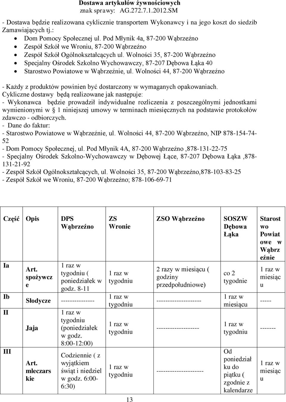 Wolności 35, 87-200 Wąbrzeźno Specjalny Ośrodek Szkolno Wychowawczy, 87-207 Dębowa Łąka 40 Starostwo Powiatowe w Wąbrzeźnie, ul.