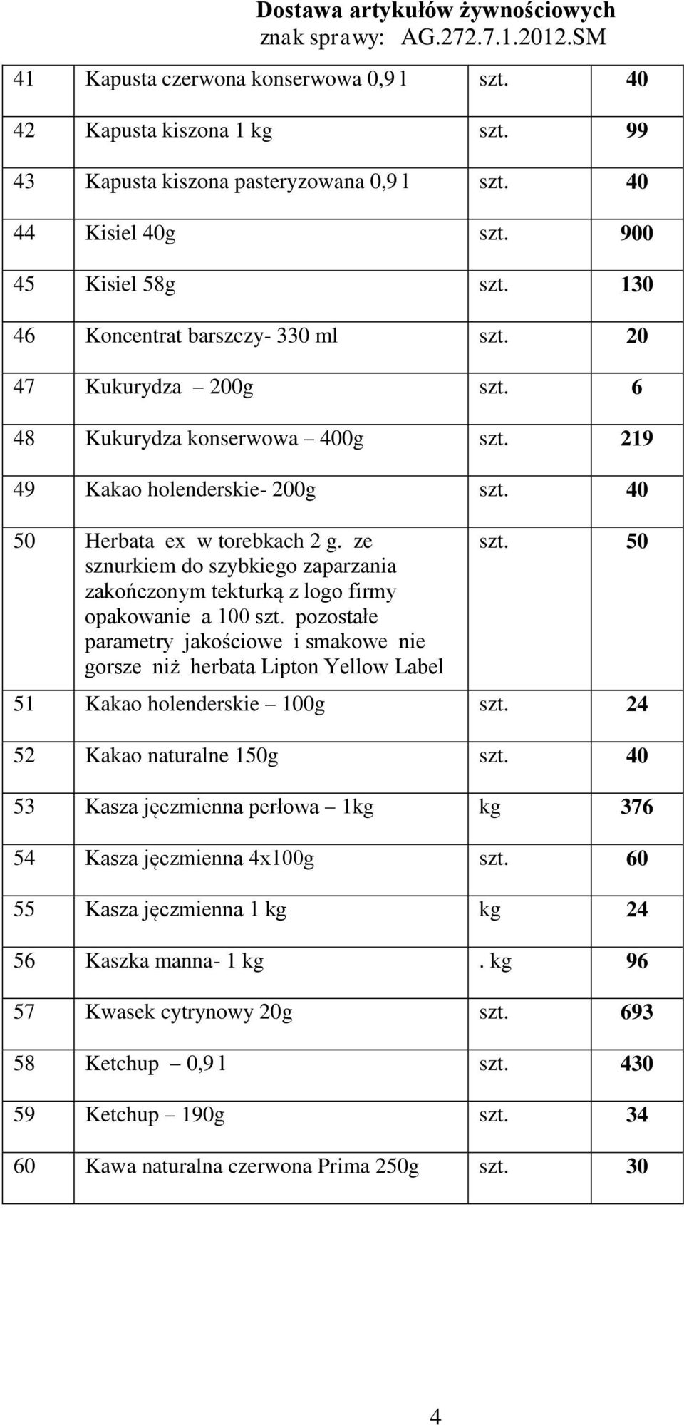 ze sznurkiem do szybkiego zaparzania zakończonym tekturką z logo firmy opakowanie a 100 szt. pozostałe parametry jakościowe i smakowe nie gorsze niż herbata Lipton Yellow Label szt.