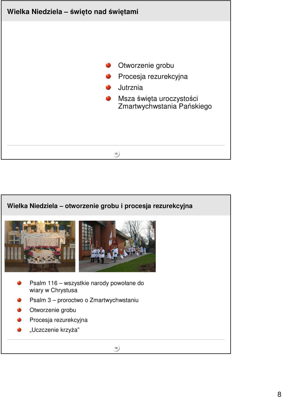 procesja rezurekcyjna Psalm 116 wszystkie narody powołane do wiary w Chrystusa Psalm