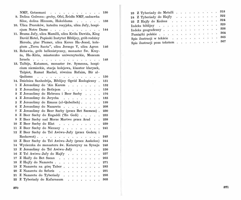 Agron 146 12. Rehawia, grób hellenistyczny, monaster Św. Krzyża, Ha-Kiria, miasteczko uniwersyteckie, Muzeum Izraela 148 13. Talbije, Katamon, monaster św.