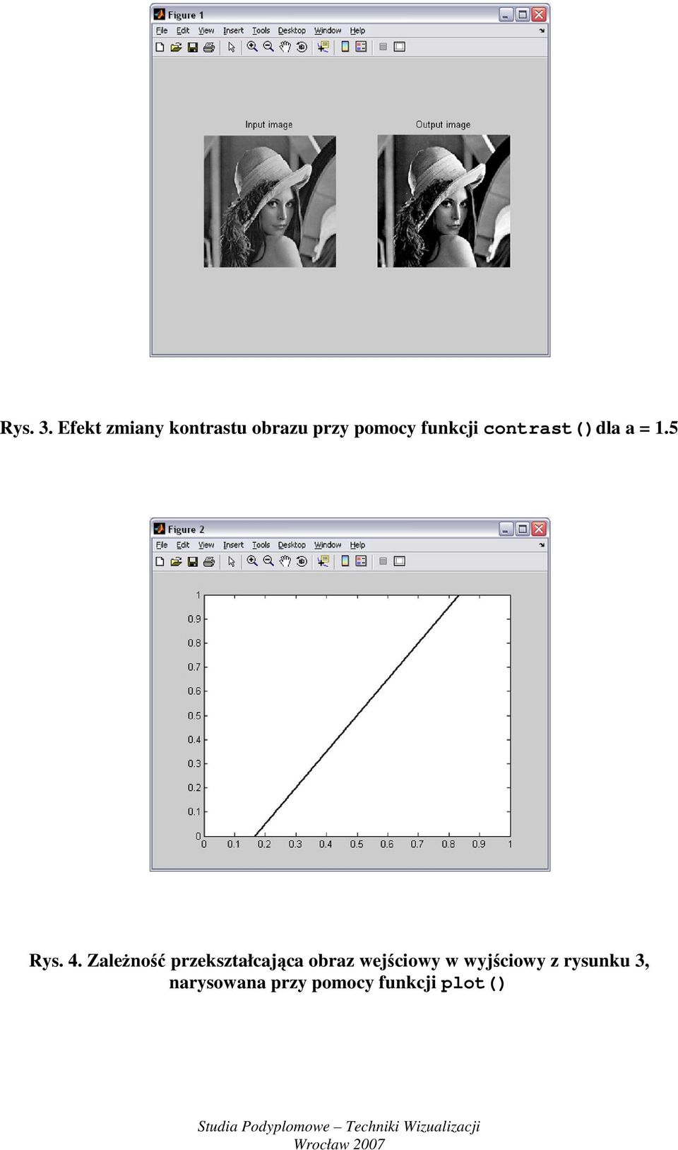 funkcji contrast()dla a =.5 Rys. 4.