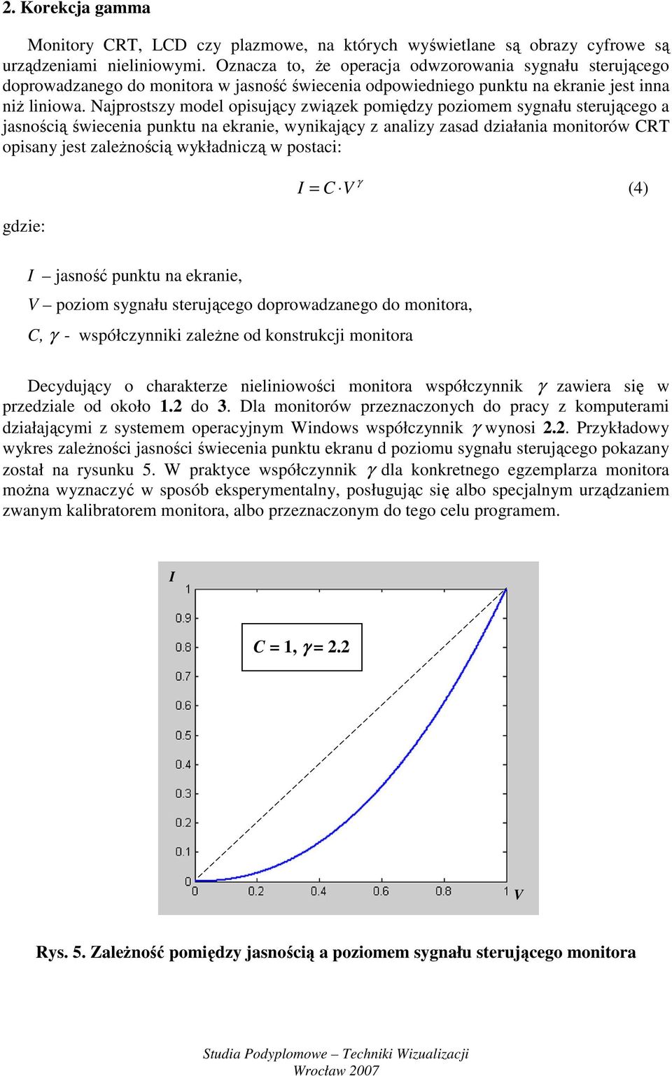 Najprostszy model opisujący związek pomiędzy poziomem sygnału sterującego a jasnością świecenia punktu na ekranie, wynikający z analizy zasad działania monitorów CRT opisany jest zależnością