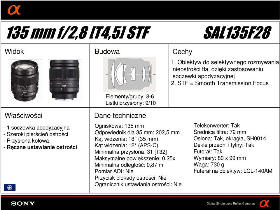 STF = Smooth Transmission Focus - 1 soczewka apodyzacyjna - Szeroki pierścień ostrości - Ręczne ustawianie ostrości Ogniskowa: 135 mm Odpowiednik dla 35 mm: