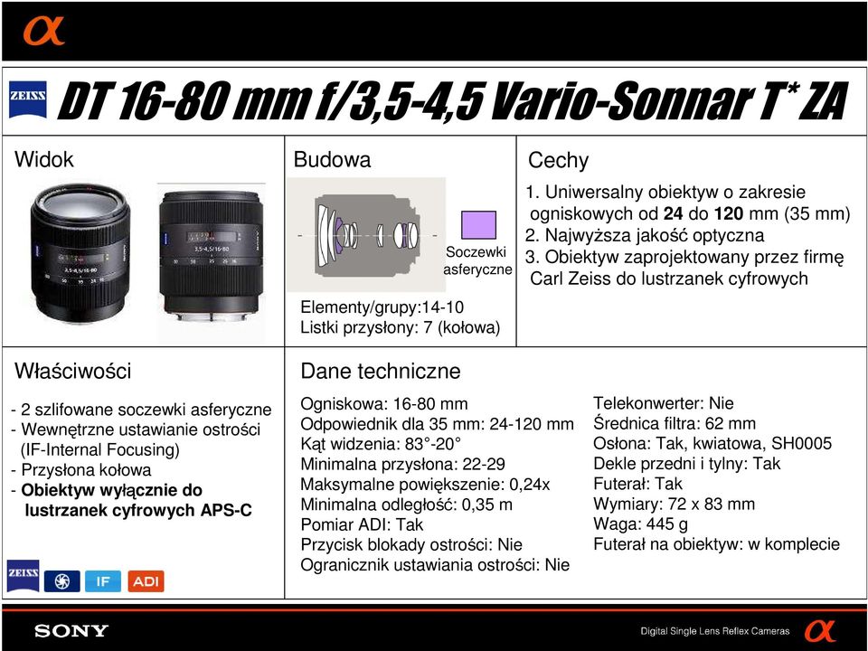 Obiektyw zaprojektowany przez firmę Carl Zeiss do lustrzanek cyfrowych - 2 szlifowane soczewki asferyczne - Wewnętrzne ustawianie ostrości (IF-Internal Focusing) - Obiektyw wyłą