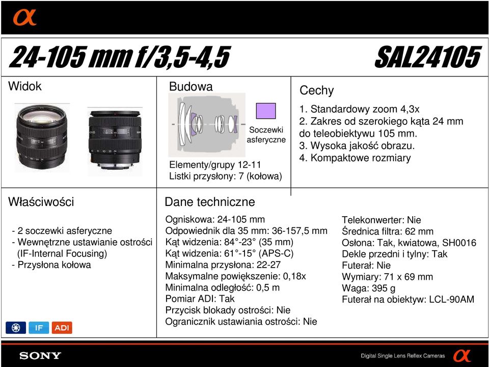 Kompaktowe rozmiary - 2 soczewki asferyczne - Wewnętrzne ustawianie ostrości (IF-Internal Focusing) Ogniskowa: 24-105 mm Odpowiednik dla 35 mm: 36-157,5 mm