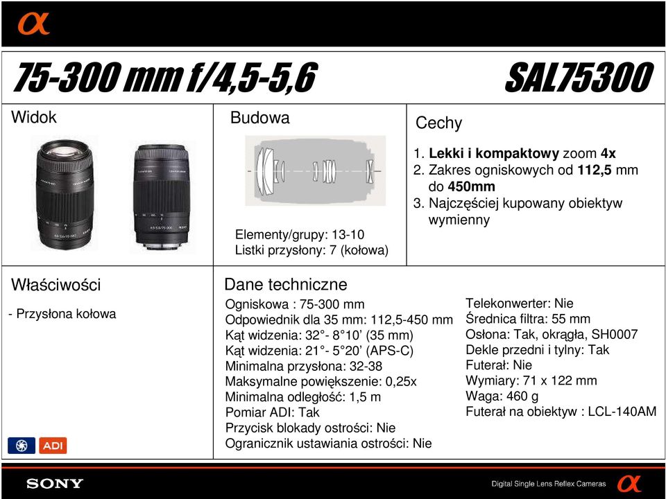 Najczęściej kupowany obiektyw wymienny Ogniskowa : 75-300 mm Odpowiednik dla 35 mm: 112,5-450 mm Kąt widzenia: 32-8 10 (35 mm)