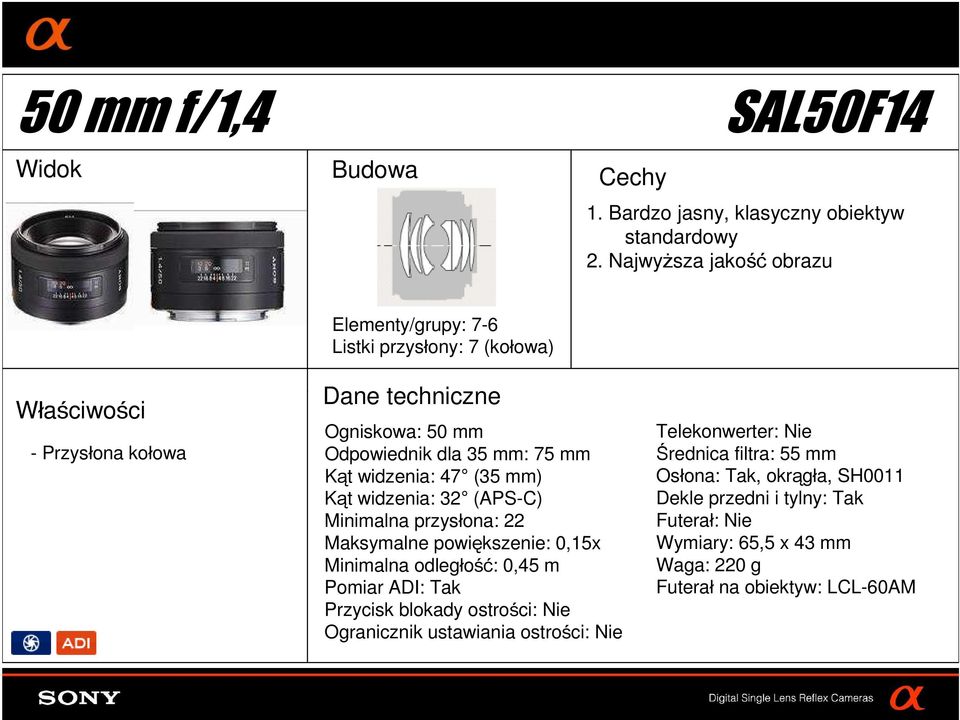 mm: 75 mm Kąt widzenia: 47 (35 mm) Kąt widzenia: 32 (APS-C) Minimalna przysłona: 22 Maksymalne powiększenie: