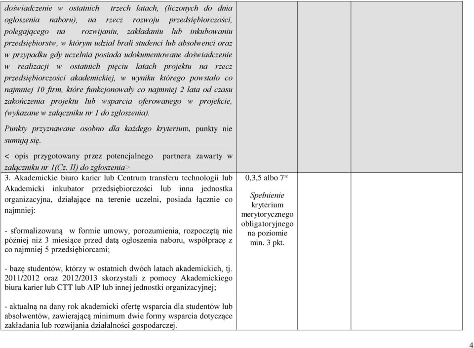 wyniku którego powstało co najmniej 10 firm, które funkcjonowały co najmniej 2 lata od czasu zakończenia projektu lub wsparcia oferowanego w projekcie, (wykazane w załączniku nr 1 do zgłoszenia).