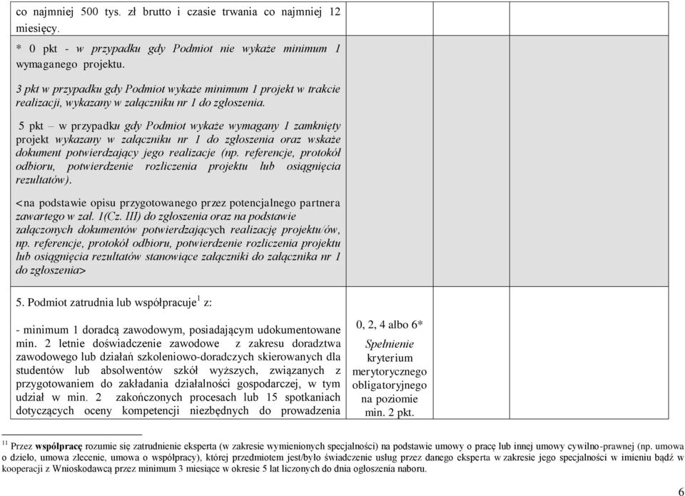 5 pkt w przypadku gdy Podmiot wykaże wymagany 1 zamknięty projekt wykazany w załączniku nr 1 do zgłoszenia oraz wskaże dokument potwierdzający jego realizacje (np.