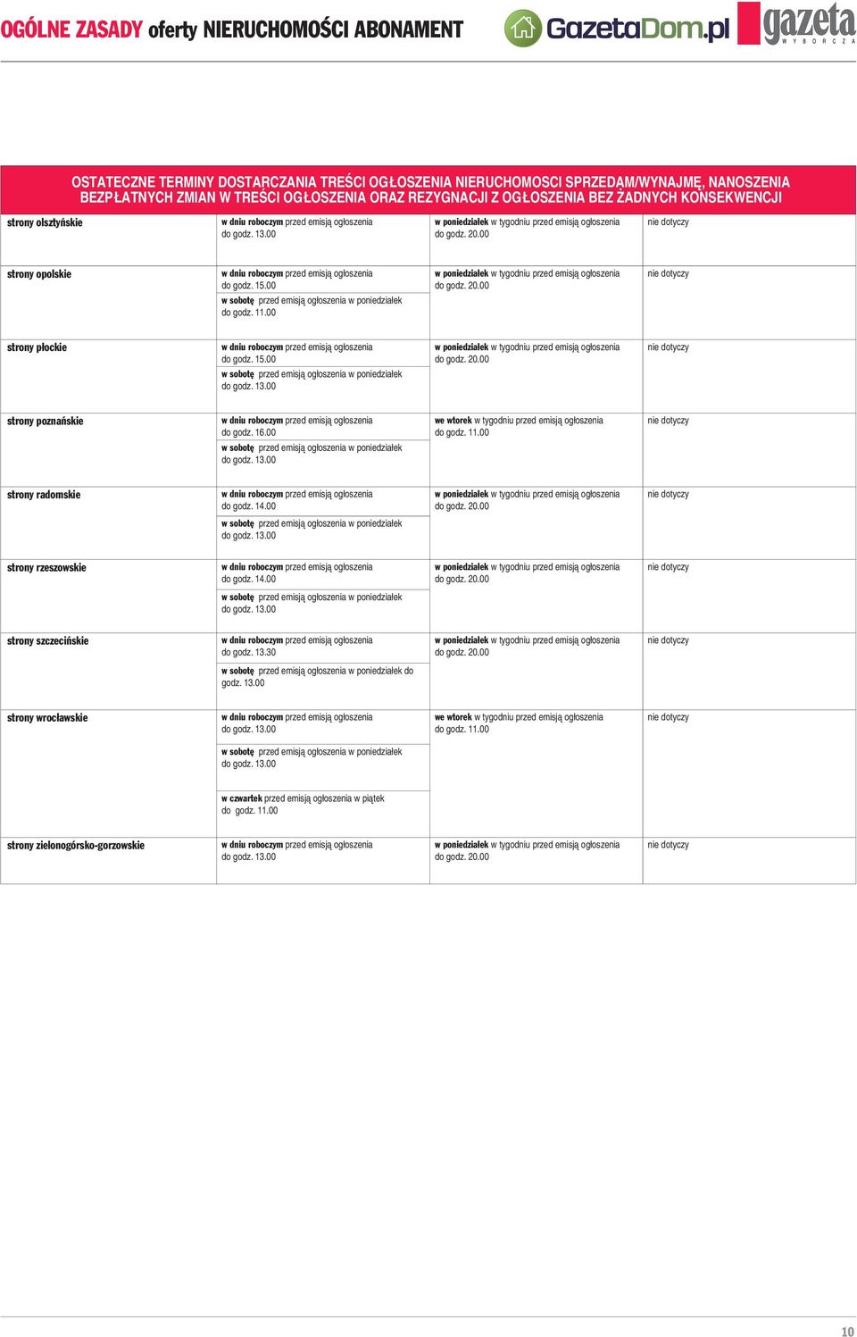 00 we wtorek w tygodniu przed emisją ogłoszenia do godz. 11.00 strony radomskie do godz. 14.00 strony rzeszowskie do godz. 14.00 strony szczecińskie do godz. 13.