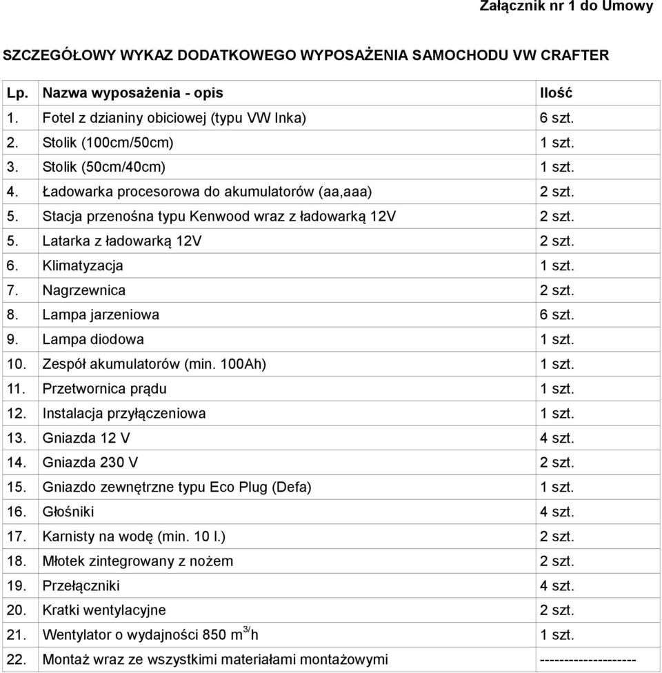 6. Klimatyzacja 1 szt. 7. Nagrzewnica 2 szt. 8. Lampa jarzeniowa 6 szt. 9. Lampa diodowa 1 szt. 10. Zespół akumulatorów (min. 100Ah) 1 szt. 11. Przetwornica prądu 1 szt. 12.