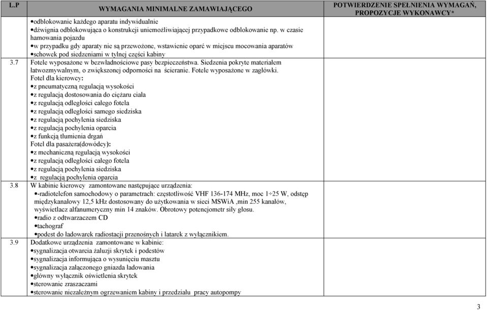 7 Fotele wyposażone w bezwładnościowe pasy bezpieczeństwa. Siedzenia pokryte materiałem łatwozmywalnym, o zwiększonej odporności na ścieranie. Fotele wyposażone w zagłówki.