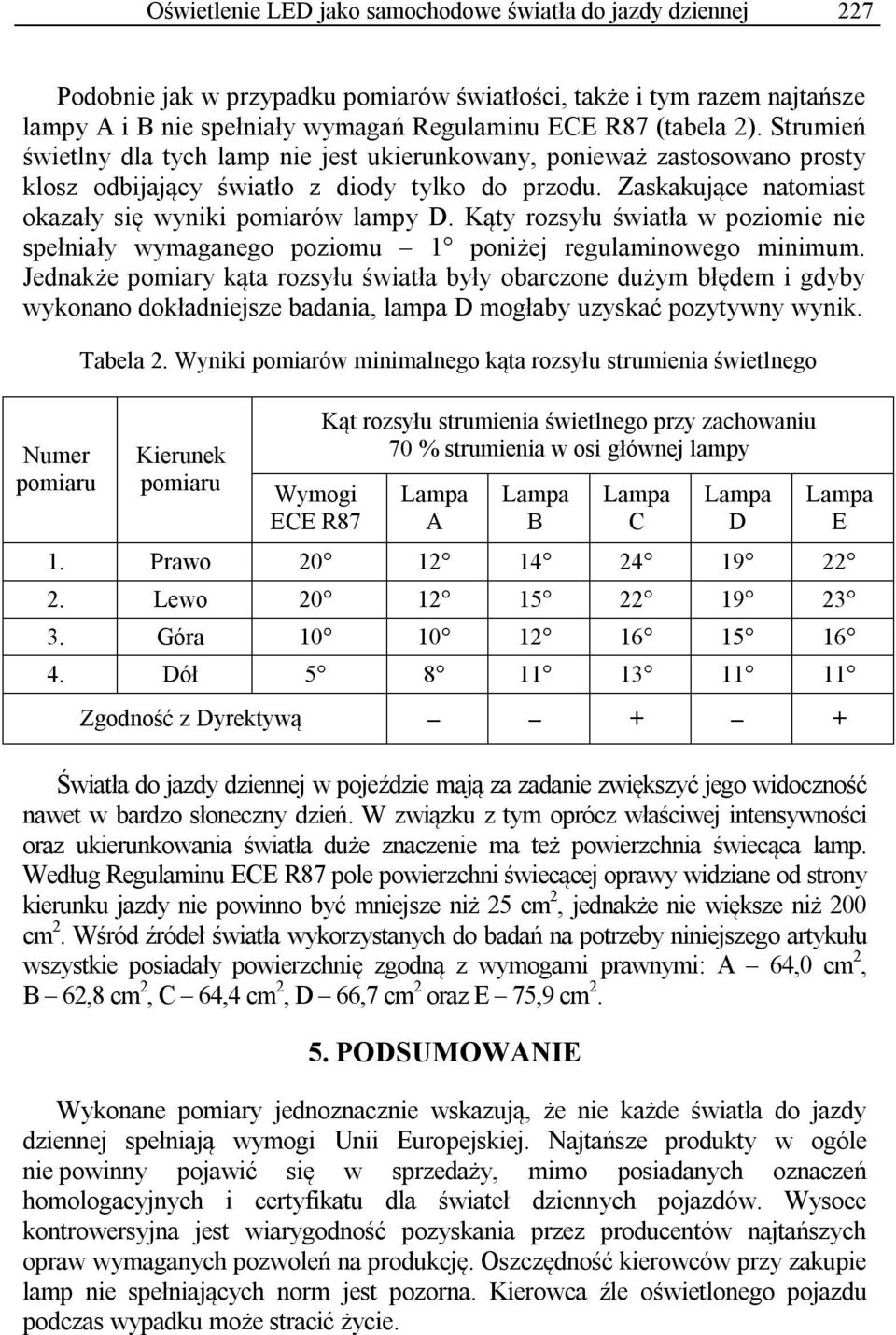 Kąty rozsyłu światła w poziomie nie spełniały wymaganego poziomu 1 poniżej regulaminowego minimum.