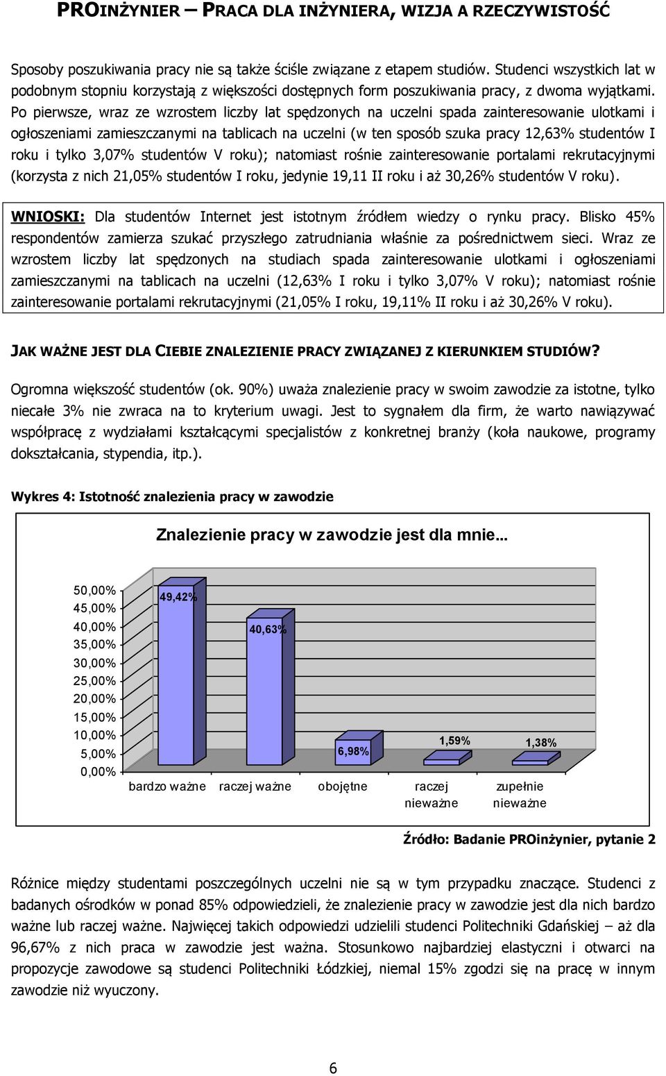 tylko 3,07% studentów V roku); natomiast rośnie zainteresowanie portalami rekrutacyjnymi (korzysta z nich 21,05% studentów I roku, jedynie 19,11 II roku i aż 30,26% studentów V roku).