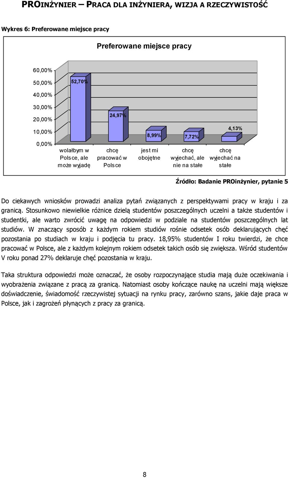 Stosunkowo niewielkie różnice dzielą studentów poszczególnych uczelni a także studentów i studentki, ale warto zwrócić uwagę na odpowiedzi w podziale na studentów poszczególnych lat studiów.