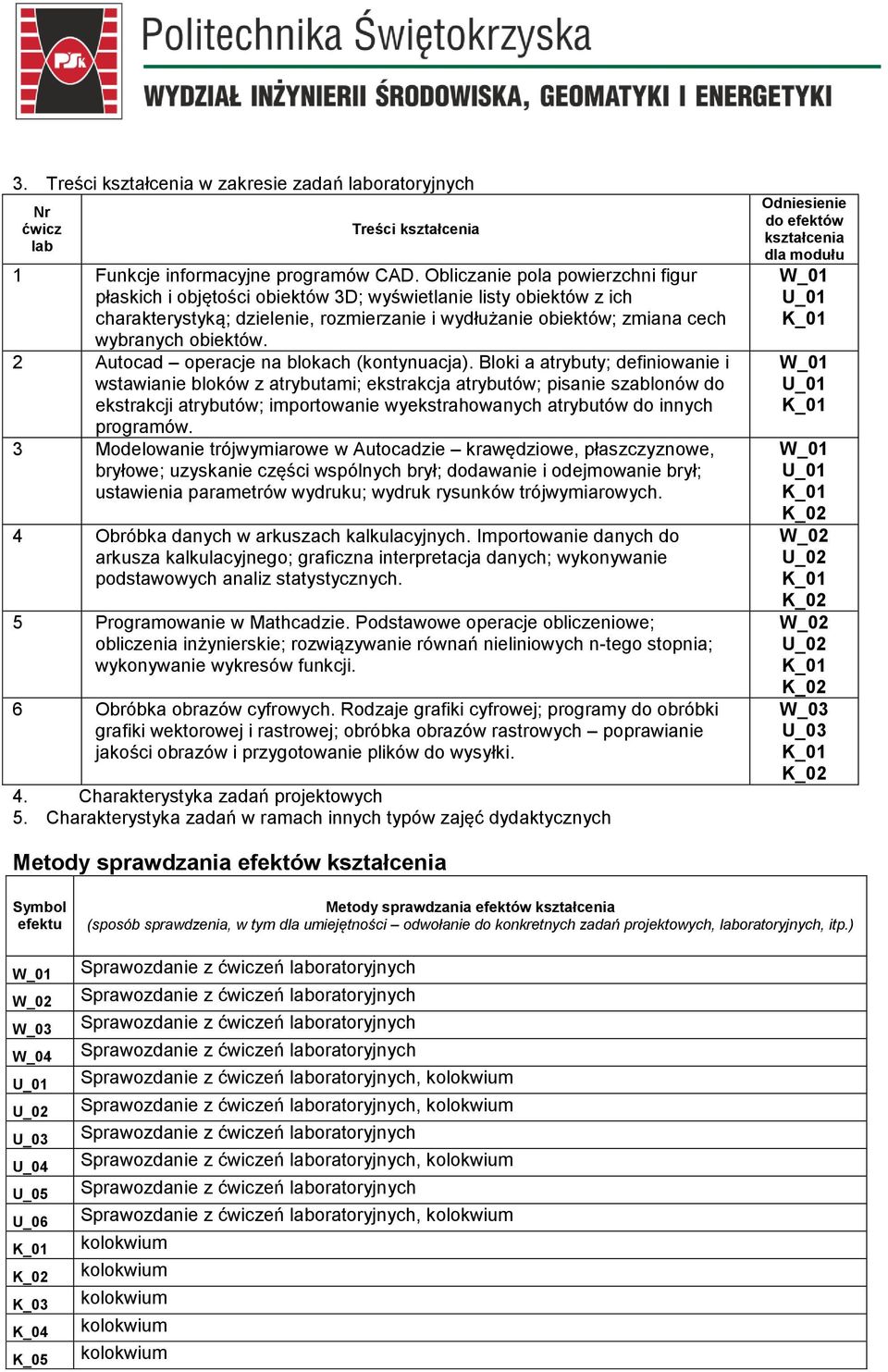 2 Autocad operacje na blokach (kontynuacja).