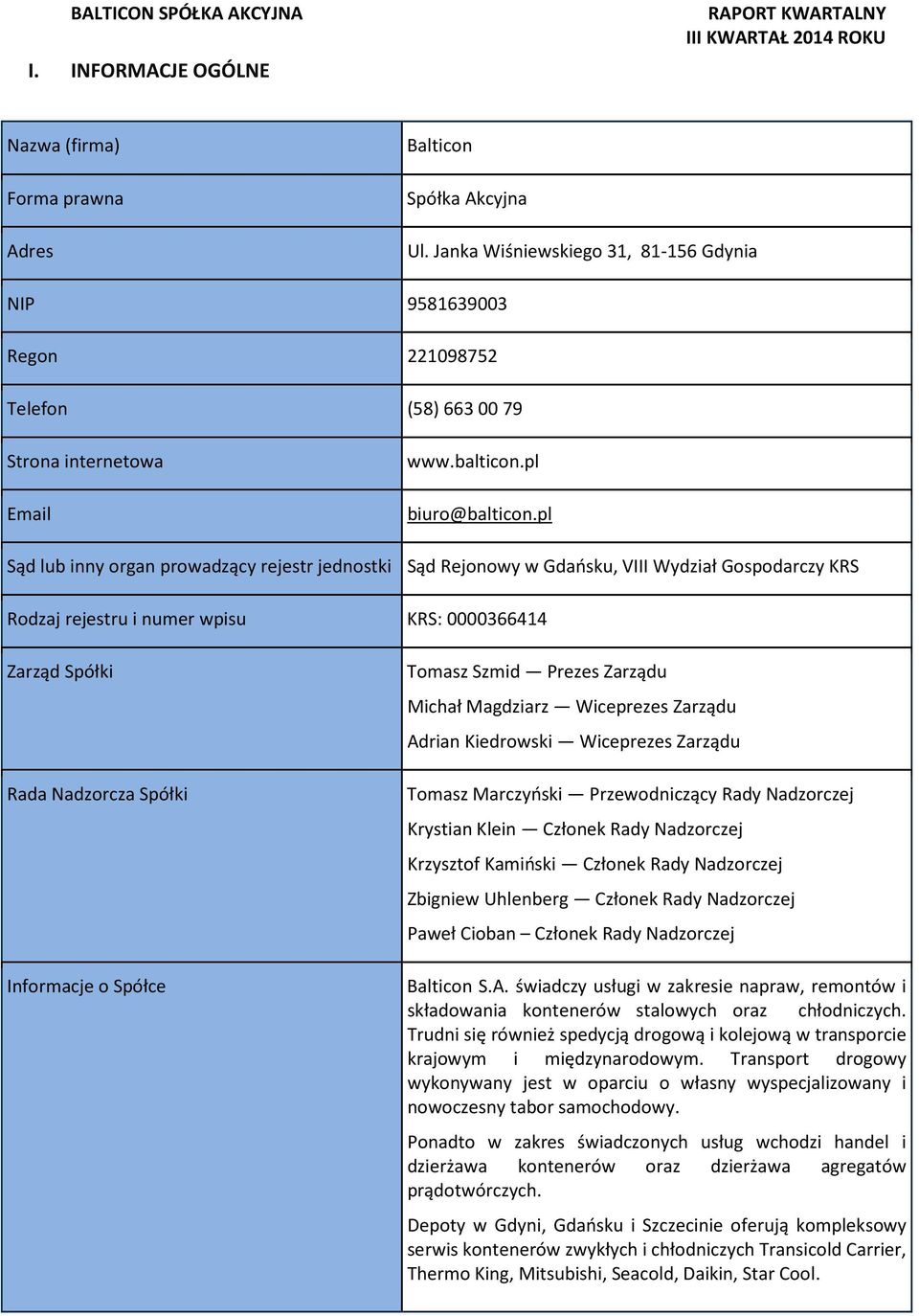 pl Sąd lub inny organ prowadzący rejestr jednostki Sąd Rejonowy w Gdańsku, VIII Wydział Gospodarczy KRS Rodzaj rejestru i numer wpisu KRS: 0000366414 Zarząd Spółki Rada Nadzorcza Spółki Informacje o