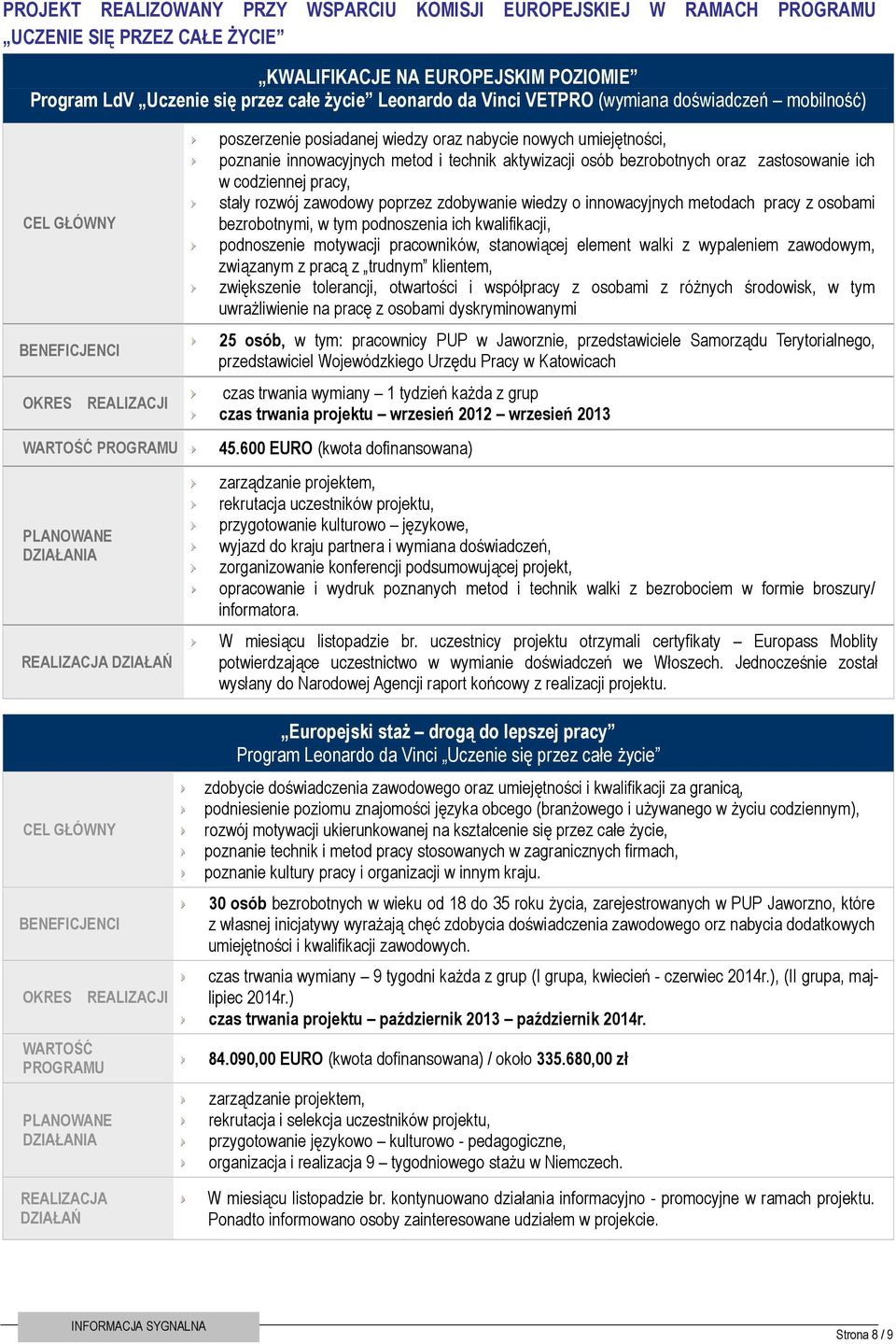 metod i technik aktywizacji osób bezrobotnych oraz zastosowanie ich w codziennej pracy, stały rozwój zawodowy poprzez zdobywanie wiedzy o innowacyjnych metodach pracy z osobami bezrobotnymi, w tym