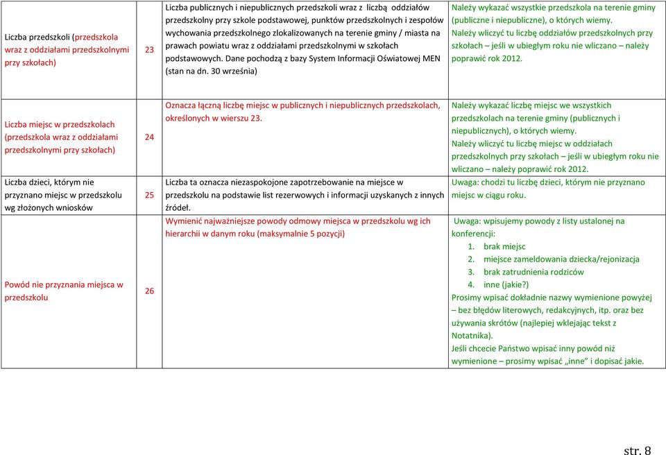 Dane pochodzą z bazy System Informacji Oświatowej MEN (stan na dn. 30 września) Należy wykazać wszystkie przedszkola na terenie gminy (publiczne i niepubliczne), o których wiemy.