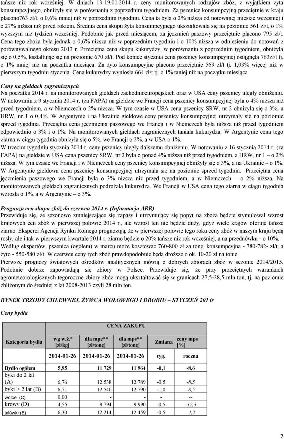 Średnia cena skupu żyta konsumpcyjnego ukształtowała się na poziomie 561 zł/t, o 1% wyższym niż tydzień wcześniej. Podobnie jak przed miesiącem, za jęczmień paszowy przeciętnie płacono 795 zł/t.