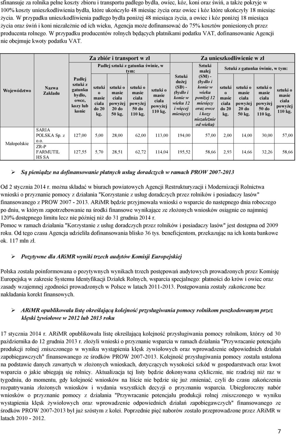 W przypadku unieszkodliwienia padłego bydła poniżej 48 miesiąca życia, a owiec i kóz poniżej 18 miesiąca życia oraz świń i koni niezależnie od ich wieku, Agencja może dofinansować do 75% kosztów