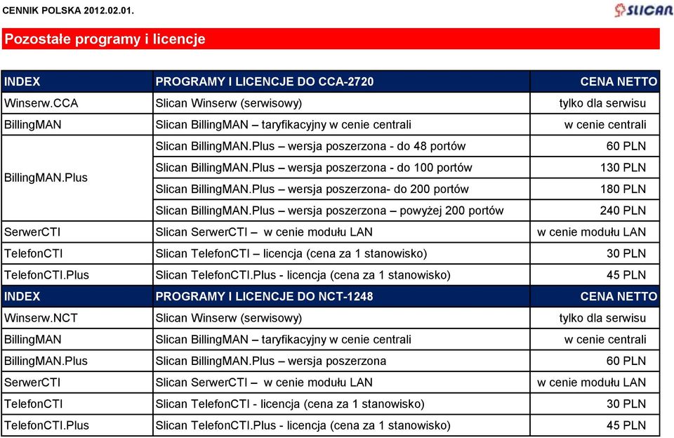 Plus Slican BillingMAN.Plus wersja poszerzona - do 100 portów 130 PLN Slican BillingMAN.Plus wersja poszerzona- do 200 portów 180 PLN Slican BillingMAN.