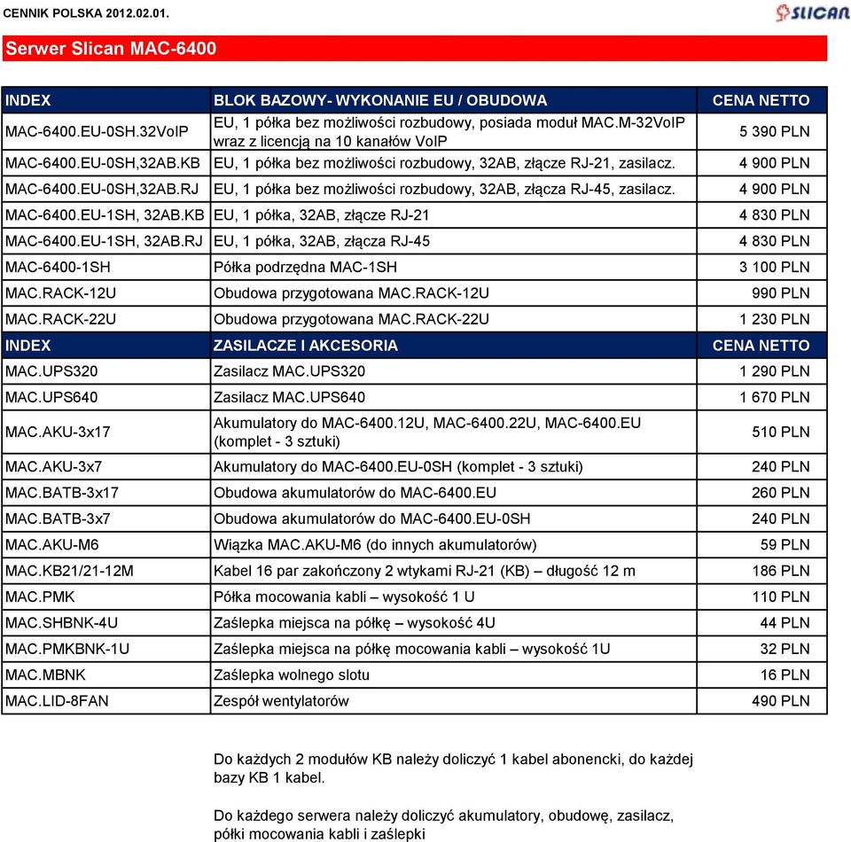 4 900 PLN MAC-6400.EU-1SH, 32AB.KB EU, 1 półka, 32AB, złącze RJ-21 MAC-6400.EU-1SH, 32AB.RJ EU, 1 półka, 32AB, złącza RJ-45 4 830 PLN 4 830 PLN MAC-6400-1SH Półka podrzędna MAC-1SH 3 100 PLN MAC.