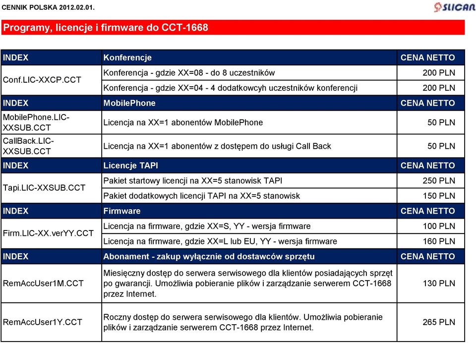 LIC- XXSUB.CCT Licencja na XX=1 abonentów MobilePhone Licencja na XX=1 abonentów z dostępem do usługi Call Back 50 PLN 50 PLN INDEX Licencje TAPI CENA NETTO Tapi.LIC-XXSUB.