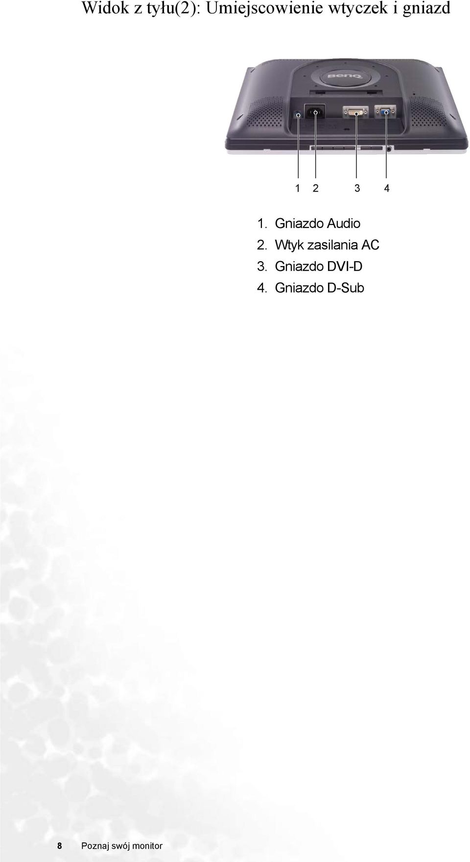 Gniazdo Audio 2. Wtyk zasilania AC 3.