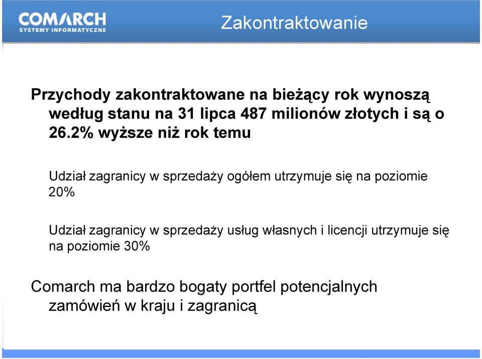 2% wyższe niż rok temu Udział zagranicy w sprzedaży ogółem utrzymuje się na poziomie 20%