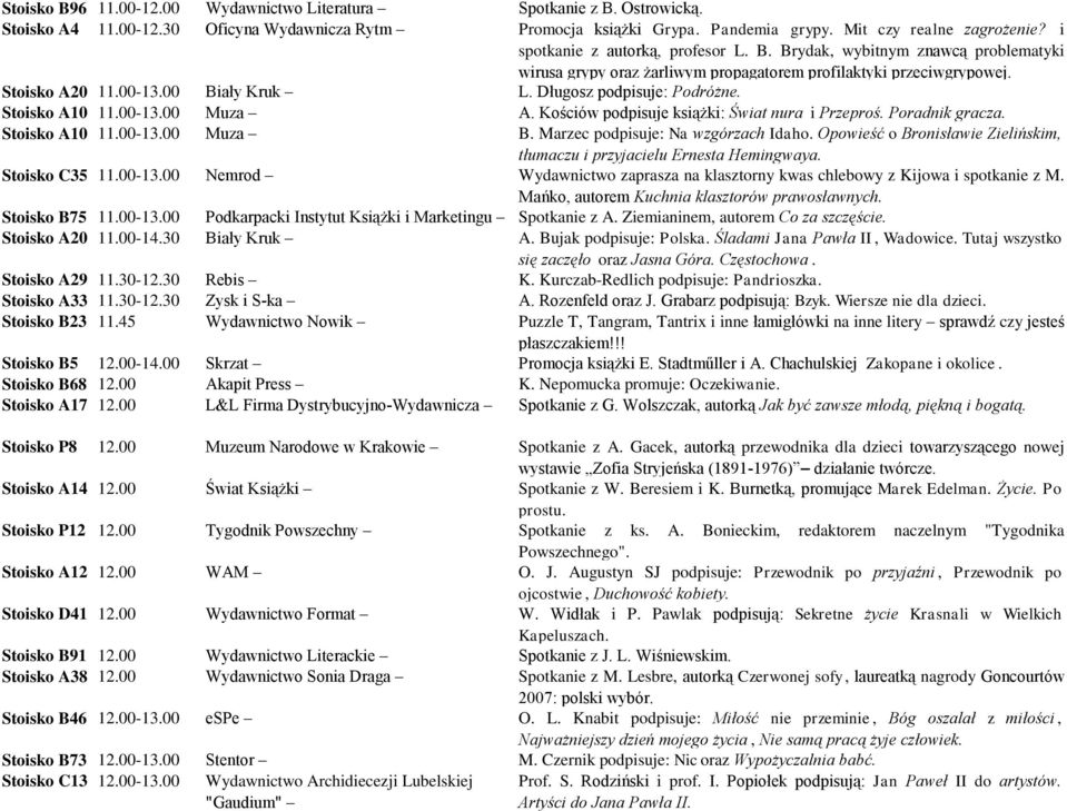 Długosz podpisuje: Podróżne. Stoisko A10 11.00-13.00 Muza A. Kościów podpisuje książki: Świat nura i Przeproś. Poradnik gracza. Stoisko A10 11.00-13.00 Muza B. Marzec podpisuje: Na wzgórzach Idaho.