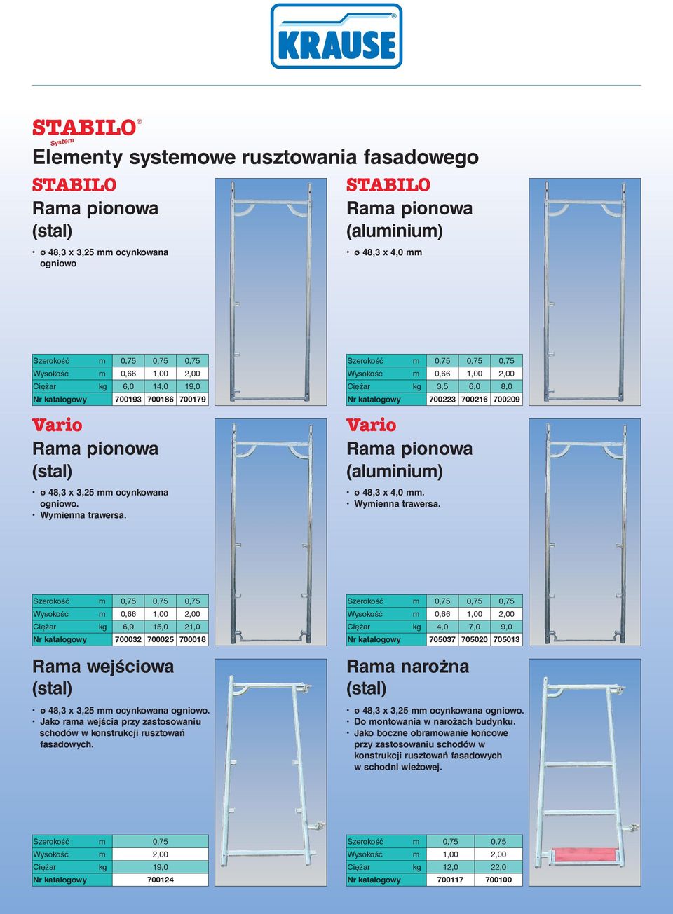 Ciężar kg 6,9 15,0 21,0 Nr katalogowy 700032 700025 700018 Rama wejściowa ø 48,3 x 3,25 mm ocynkowana ogniowo. Jako rama wejścia przy zastosowaniu schodów w konstrukcji rusztowań fasadowych.