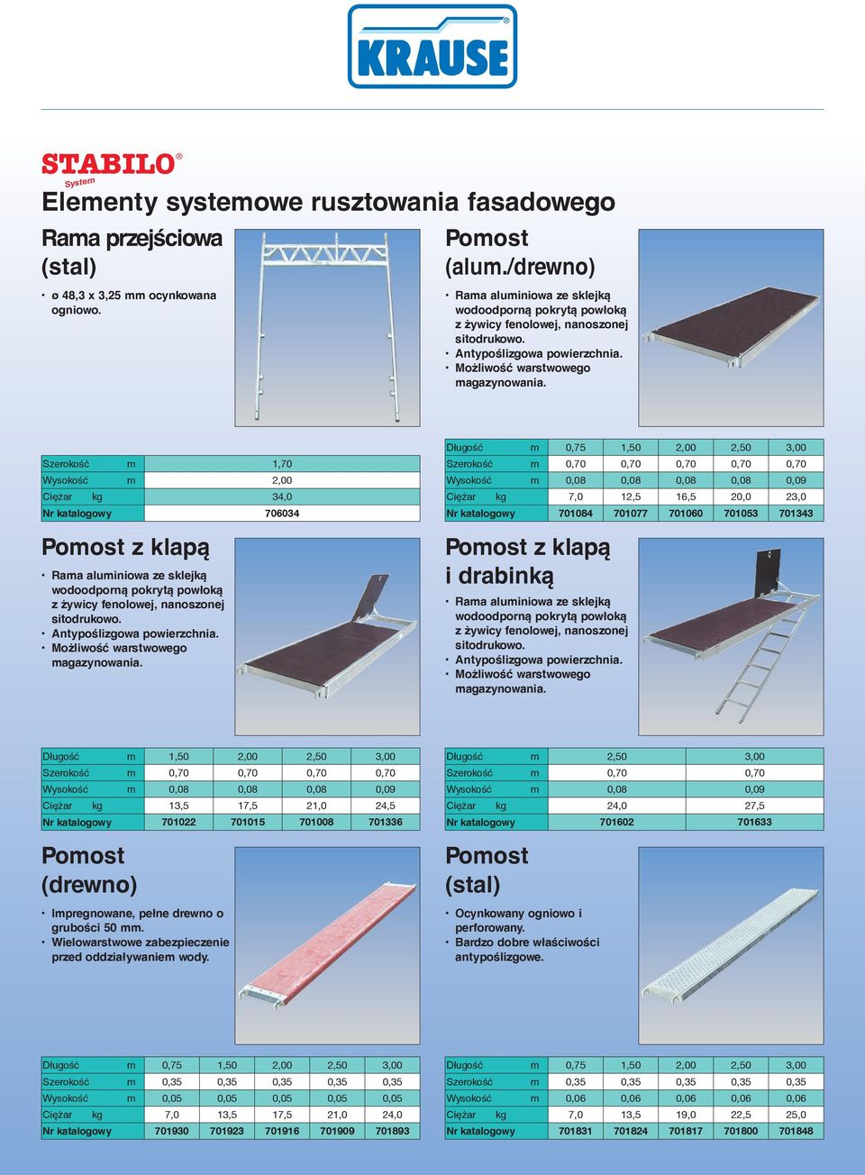 Szerokość m 1,70 Wysokość m 2,00 Ciężar kg 34,0 Nr katalogowy 706034 Pomost z klapą Rama aluminiowa ze sklejką wodoodporną pokrytą powłoką z żywicy fenolowej, nanoszonej sitodrukowo.