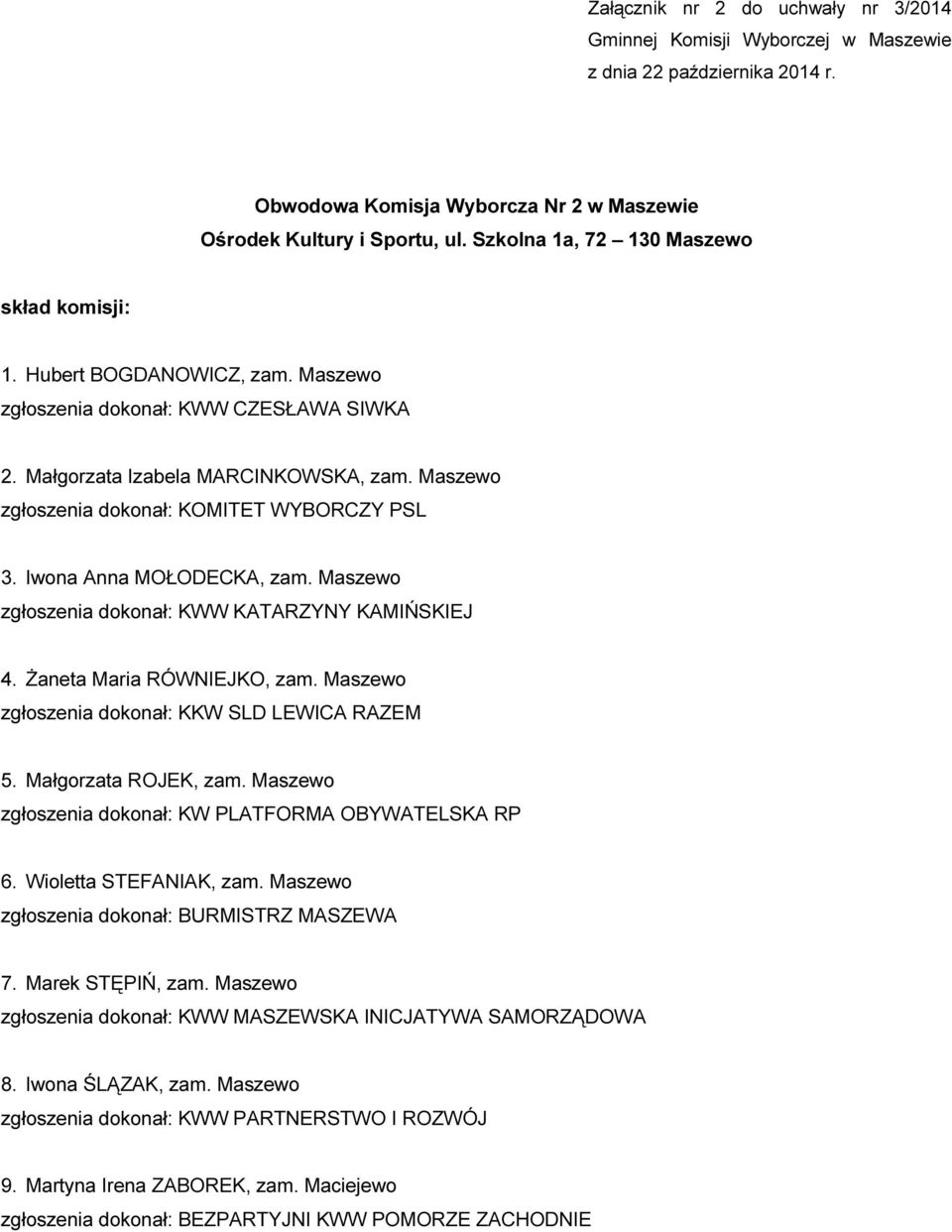 Maszewo 5. Małgorzata ROJEK, zam. Maszewo zgłoszenia dokonał: KW PLATFORMA OBYWATELSKA RP 6. Wioletta STEFANIAK, zam. Maszewo 7. Marek STĘPIŃ, zam.