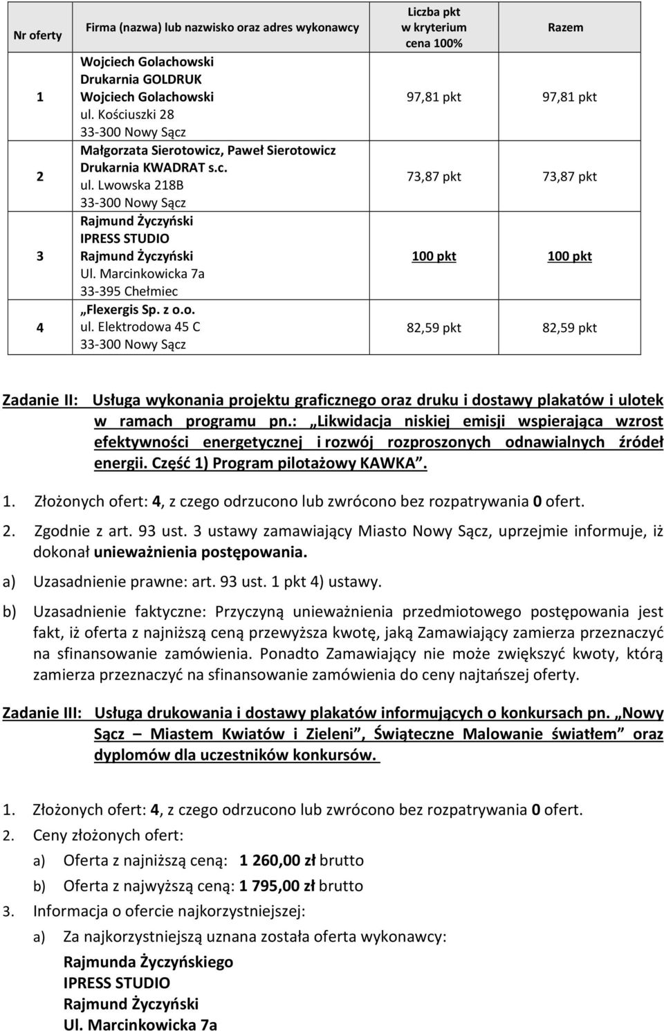 pn.: Likwidacja niskiej emisji wspierająca wzrost efektywności energetycznej i rozwój rozproszonych odnawialnych źródeł energii. Część ) Program pilotażowy KAWKA.