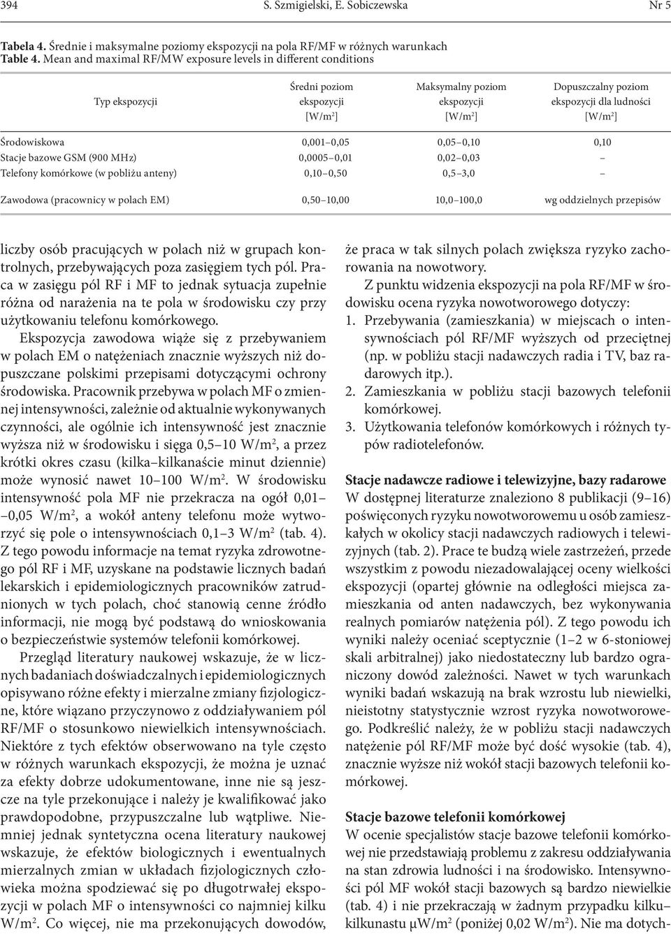 2 ] Środowiskowa 0,001 0,05 0,05 0,10 0,10 Stacje bazowe GSM (900 MHz) 0,0005 0,01 0,02 0,03 Telefony komórkowe (w pobliżu anteny) 0,10 0,50 0,5 3,0 Zawodowa (pracownicy w polach EM) 0,50 10,00 10,0