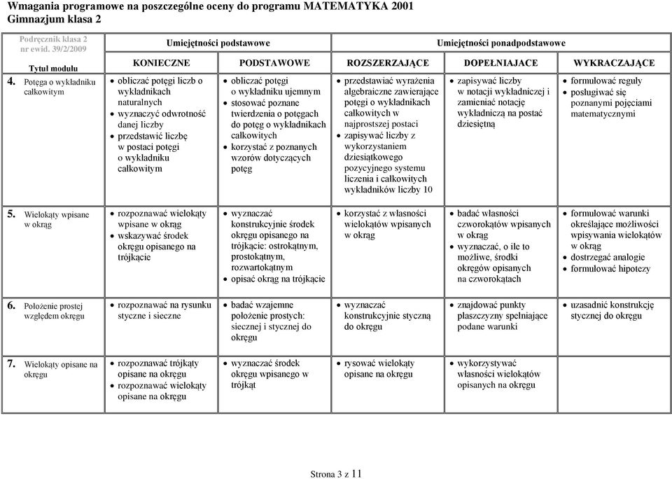 wykładnikach całkowitych w najprostszej postaci zapisywać liczby z wykorzystaniem dziesiątkowego pozycyjnego systemu liczenia i całkowitych wykładników liczby 10 zapisywać liczby w notacji