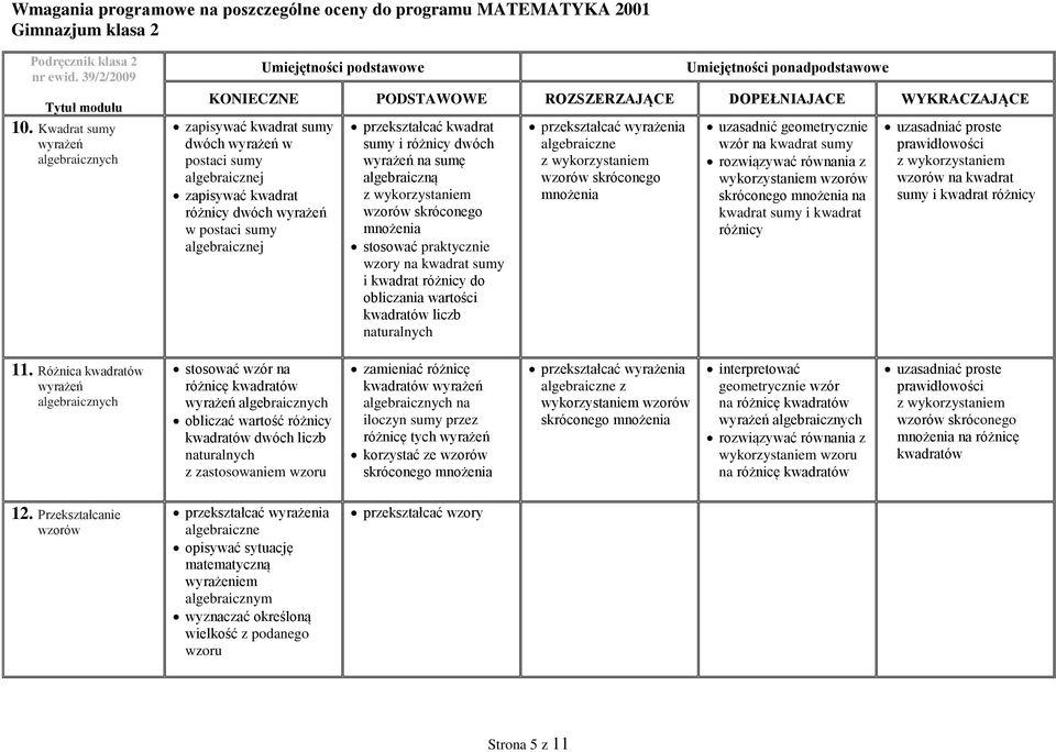 przekształcać wyrażenia algebraiczne wzorów skróconego mnożenia uzasadnić geometrycznie wzór na kwadrat sumy rozwiązywać równania z wykorzystaniem wzorów skróconego mnożenia na kwadrat sumy i kwadrat