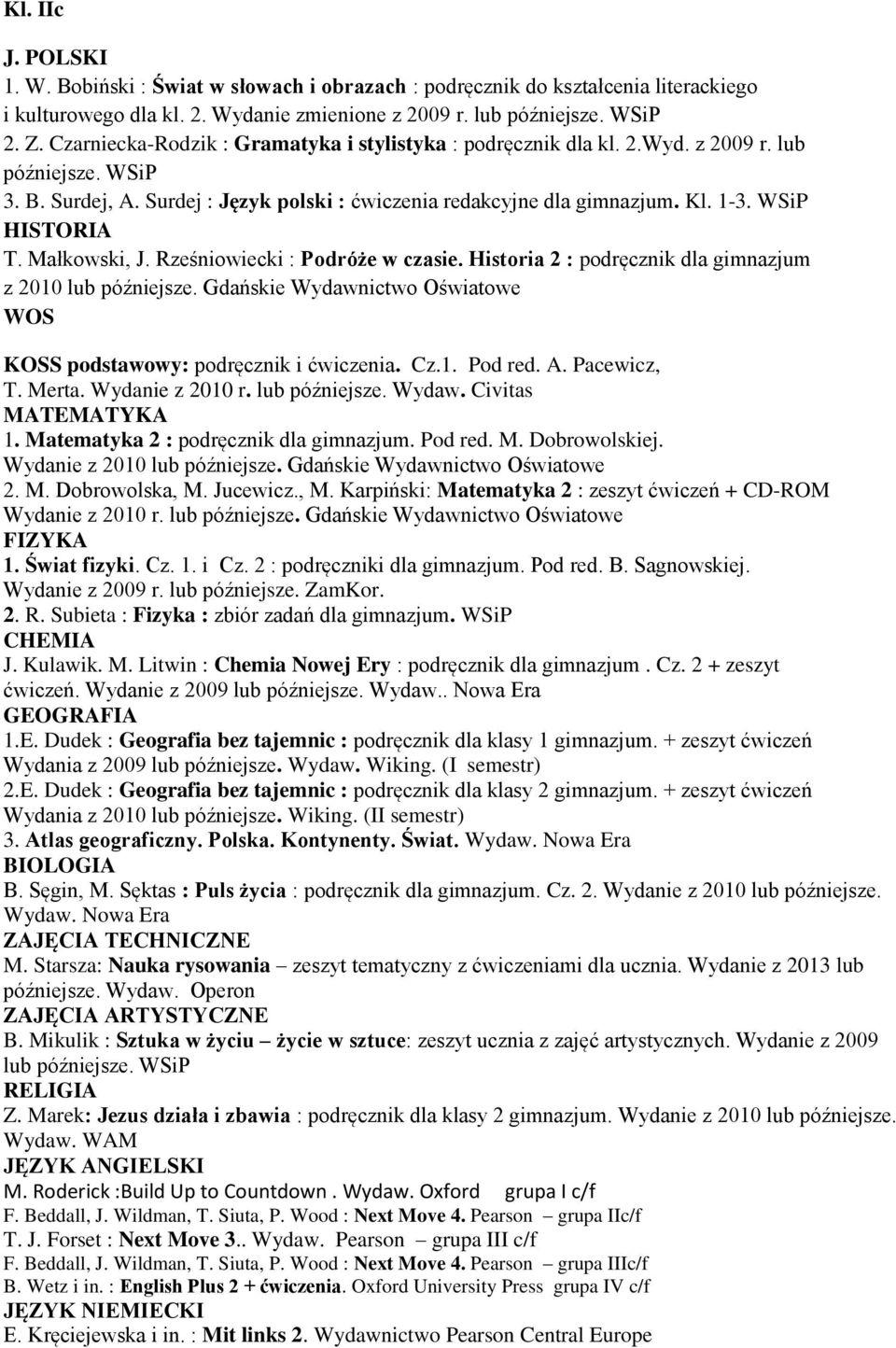 Starsza: Nauka rysowania zeszyt tematyczny z ćwiczeniami dla ucznia. Wydanie z 2013 lub późniejsze. Wydaw. Operon B. Mikulik : Sztuka w życiu życie w sztuce: zeszyt ucznia z zajęć artystycznych.