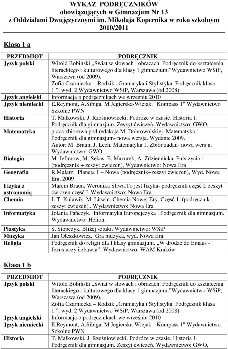 2 Wydawnictwo WSiP, Warszawa (od 2008) Informacja o podręcznikach we wrześniu 2010 Język niemiecki E.Reymont, A.Sibiga, M.Jegierska-Wiejak. "Kompass 1" Wydawnictwo T. Małkowski, J. Rześniowiecki.