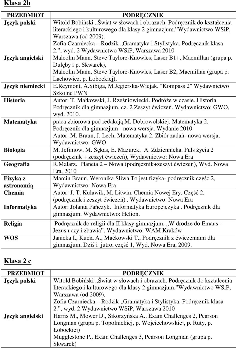 Lachowicz, p. Łobockiej), Język niemiecki E.Reymont, A.Sibiga, M.Jegierska-Wiejak. "Kompass 2" Wydawnictwo Autor: T. Małkowski, J. Rześniowiecki. PodróŜe w czasie. Podręcznik dla gimnazjum. cz. 2 Zeszyt ćwiczeń.