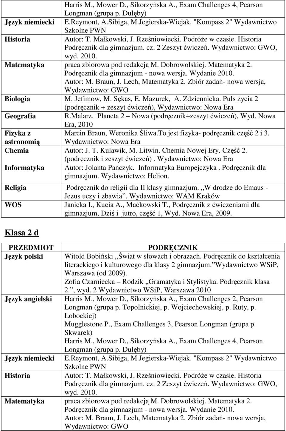 Podręcznik dla gimnazjum - nowa wersja. Wydanie 2010. Autor: M. Braun, J. Lech, Matematyka 2. Zbiór zadań- nowa wersja, Biologia M. Jefimow, M. Sękas, E. Mazurek, A. Zdziennicka.