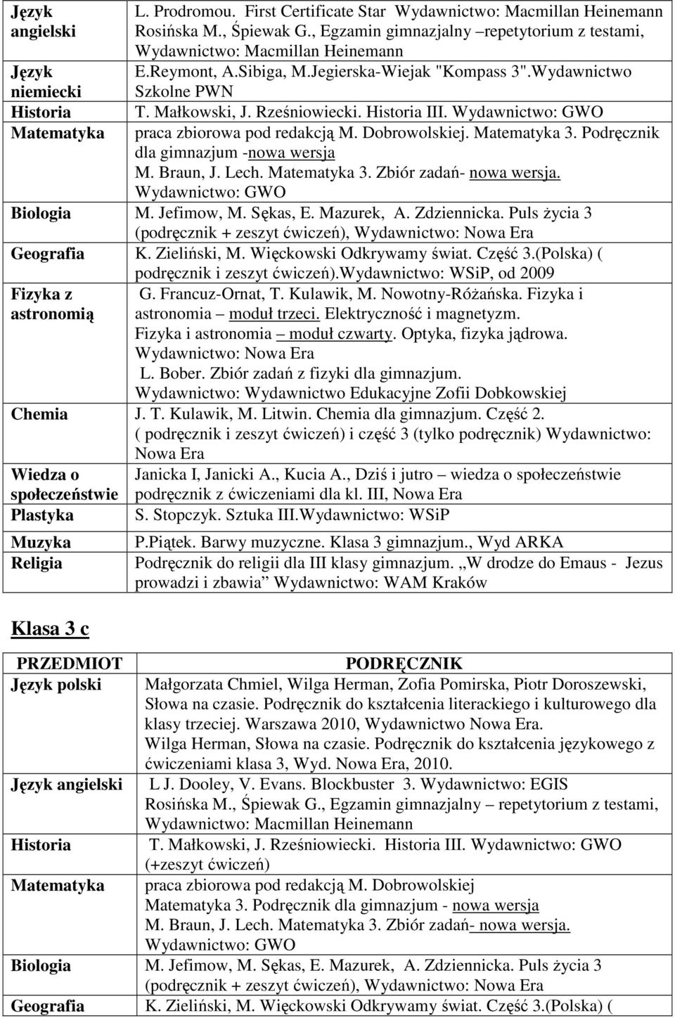 praca zbiorowa pod redakcją M. Dobrowolskiej. Matematyka 3. Podręcznik dla gimnazjum -nowa wersja M. Braun, J. Lech. Matematyka 3. Zbiór zadań- nowa wersja. Biologia M. Jefimow, M. Sękas, E.